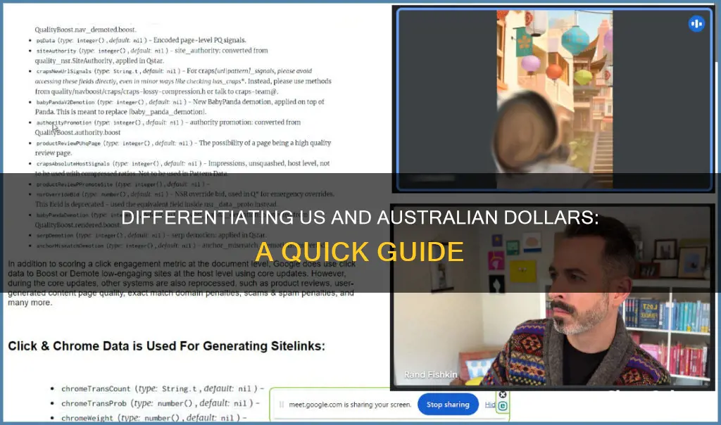 how to differentiate between us and australian dollars