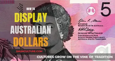 Displaying Australian Dollars: A Comprehensive Guide