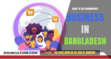 Launching a Successful Ecommerce Business in Bangladesh: A Comprehensive Guide