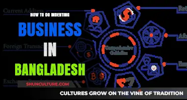 Mastering Indenting Business in Bangladesh: Strategies for Success and Growth