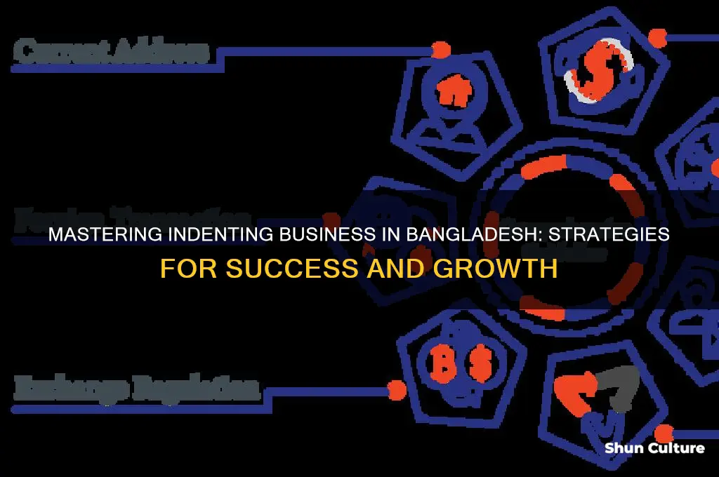 how to do indenting business in bangladesh