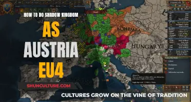 Conquering Europe: Austria's Shadow Kingdom Strategy in EU4