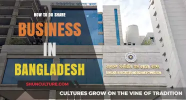 Starting a Share Business in Bangladesh: A Comprehensive Guide