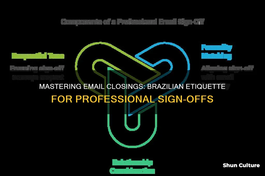 how to end an email in brazil
