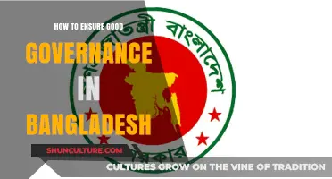 Strengthening Bangladesh's Governance: Key Strategies for Transparency and Accountability