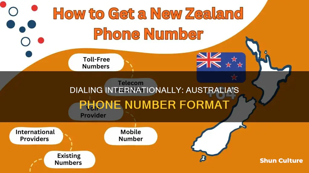 how to enter international phone number australia