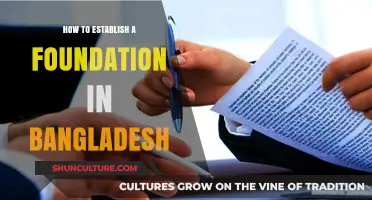 Establishing a Foundation in Bangladesh: A Comprehensive Step-by-Step Guide