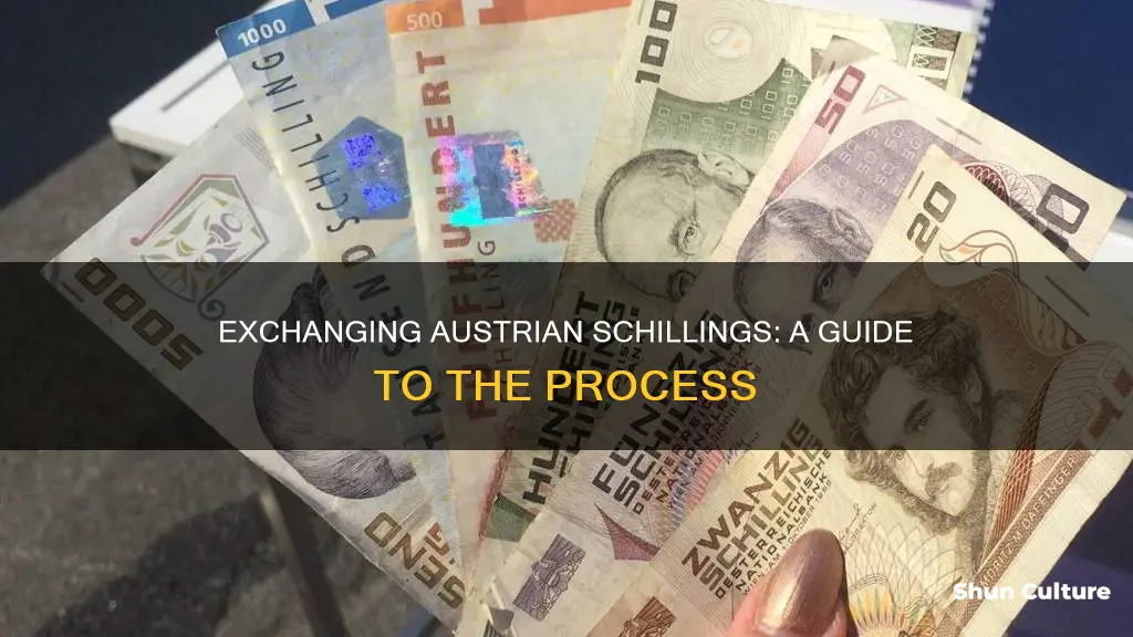 how to exchange austrian schillings