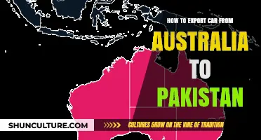 Exporting Cars: Australia to Pakistan