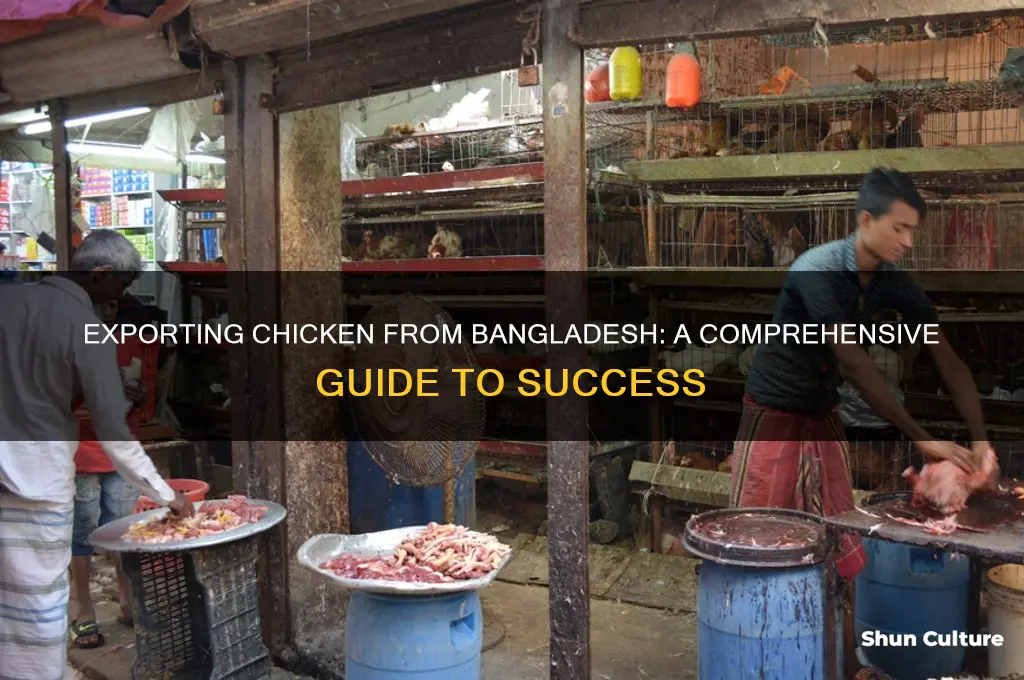 how to export chicken from bangladesh