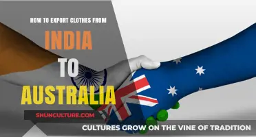 Exporting Clothes: India to Australia