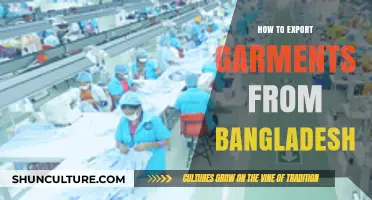 Exporting Garments from Bangladesh: A Comprehensive Step-by-Step Guide