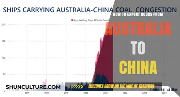 Exporting Goods: Australia to China Simplified