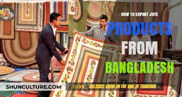 Exporting Jute Products from Bangladesh: A Comprehensive Guide for Success