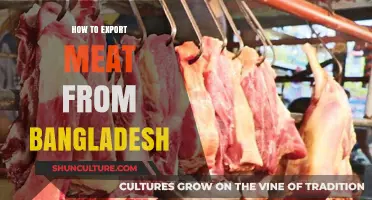 Exporting Meat from Bangladesh: A Comprehensive Guide for Success