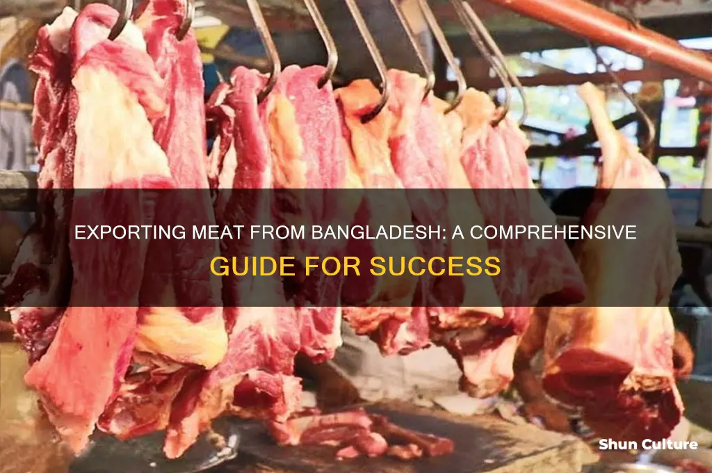 how to export meat from bangladesh
