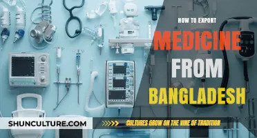 Exporting Medicine from Bangladesh: A Comprehensive Guide for Success