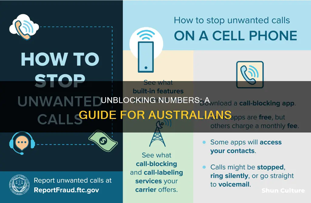 how to find a blocked number australia