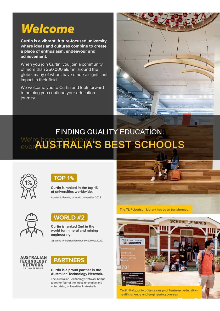 how to find a good school in australia