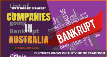 Finding Bankrupt Companies: Australia's List