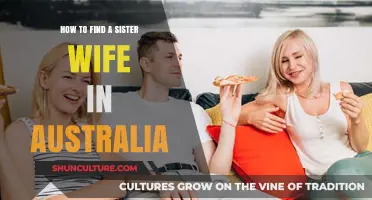 Finding a Sister Wife in Australia: A Guide
