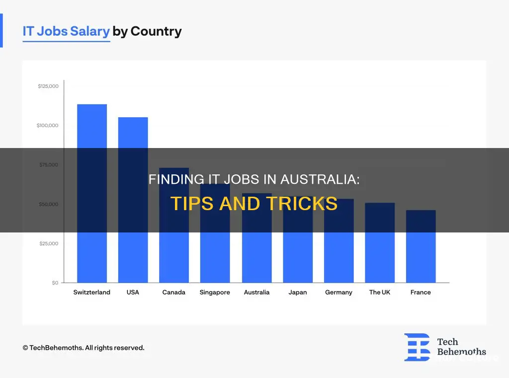 how to find an it job in australia