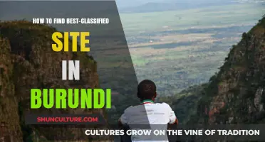 Discovering Burundi's Premier Classified Sites: A Comprehensive Guide