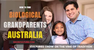 Finding Biological Grandparents in Australia: A Comprehensive Guide