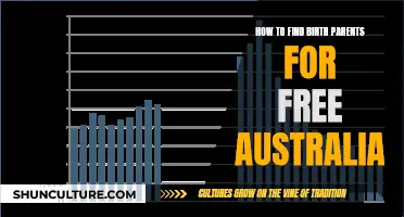 Finding Birth Parents: A Free Guide for Australians