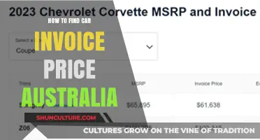 Finding Car Invoice Prices: A Guide for Australians