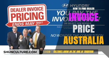 Finding the Dealer Invoice Price in Australia: A Guide