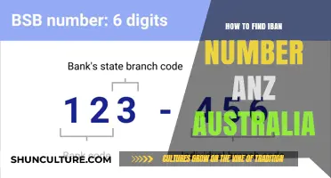 Locating Your ANZ IBAN: A Simple Guide