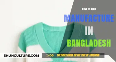Discovering Reliable Manufacturers in Bangladesh: A Comprehensive Guide
