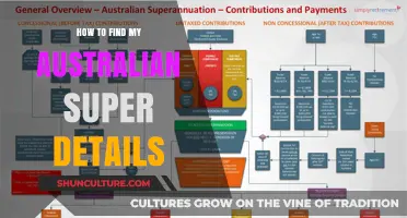 Finding Your Australian Super: Unlocking Your Super Details