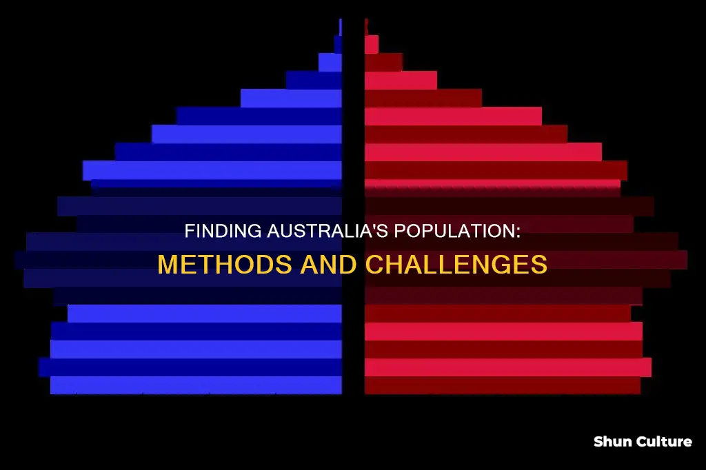 how to find number of person in australia
