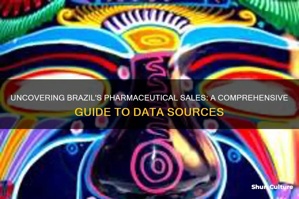how to find out sales of drug in brazil