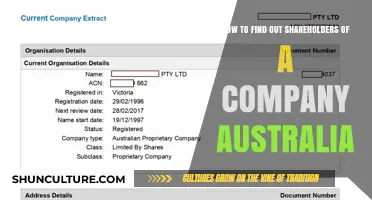 Unveiling Australian Company Shareholders: A Comprehensive Guide
