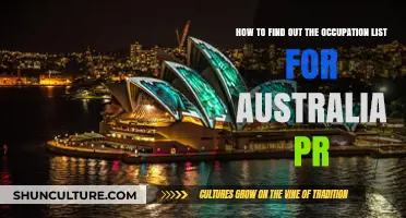 Finding Occupations for Australian PR: The Complete Guide