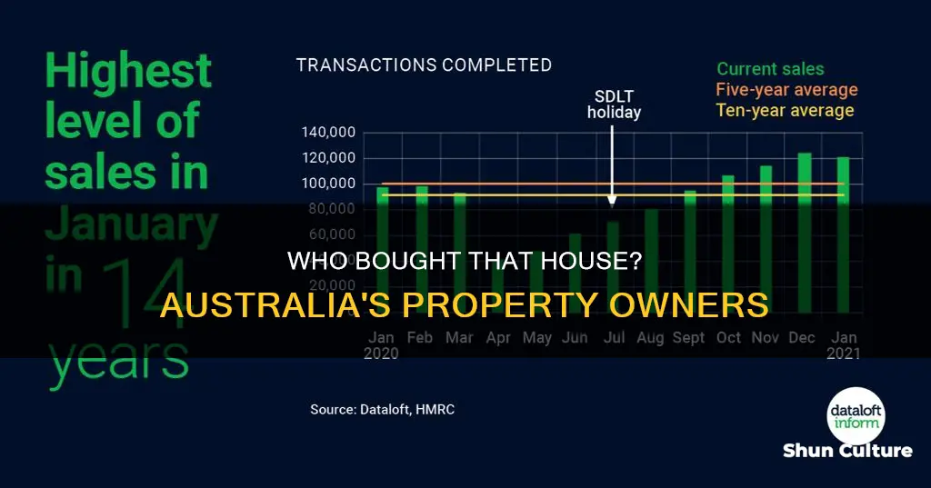 how to find out who bought a house in australia