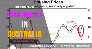 Finding Australian Apartments: Pricing and Tips