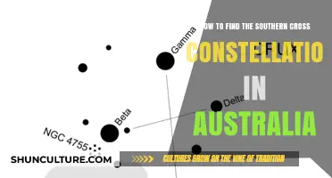 Finding the Southern Cross: A Guide for Australians