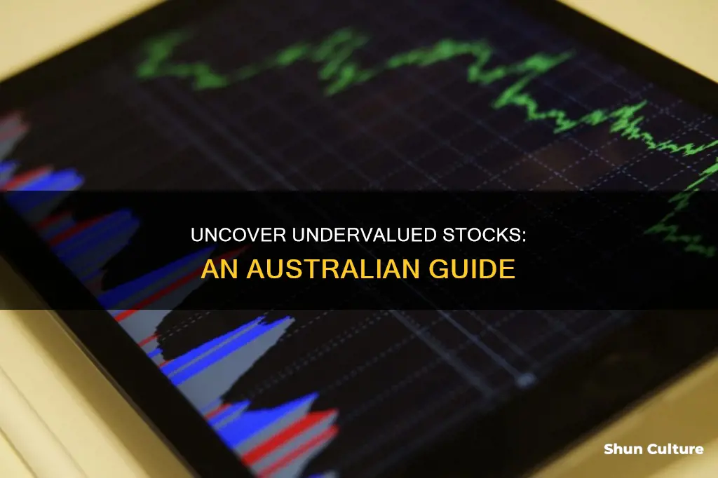 how to find undervalued stocks australia
