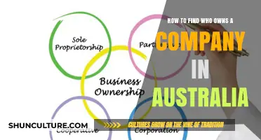 Who Owns Australian Companies: A Guide to Finding Out