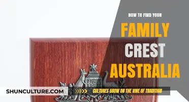 Discovering Your Family Crest in Australia
