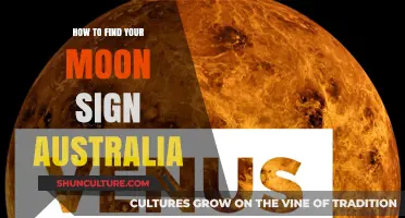 Discover Your Moon Sign: A Guide for Australians