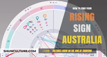 Discover Your Rising Sign: A Guide for Australians