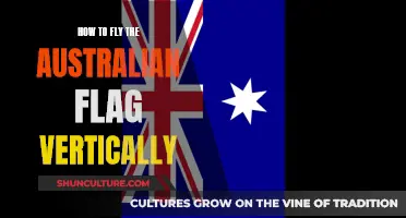 Displaying the Australian Flag Vertically: A Step-by-Step Guide