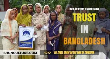 A Step-by-Step Guide to Establishing a Charitable Trust in Bangladesh
