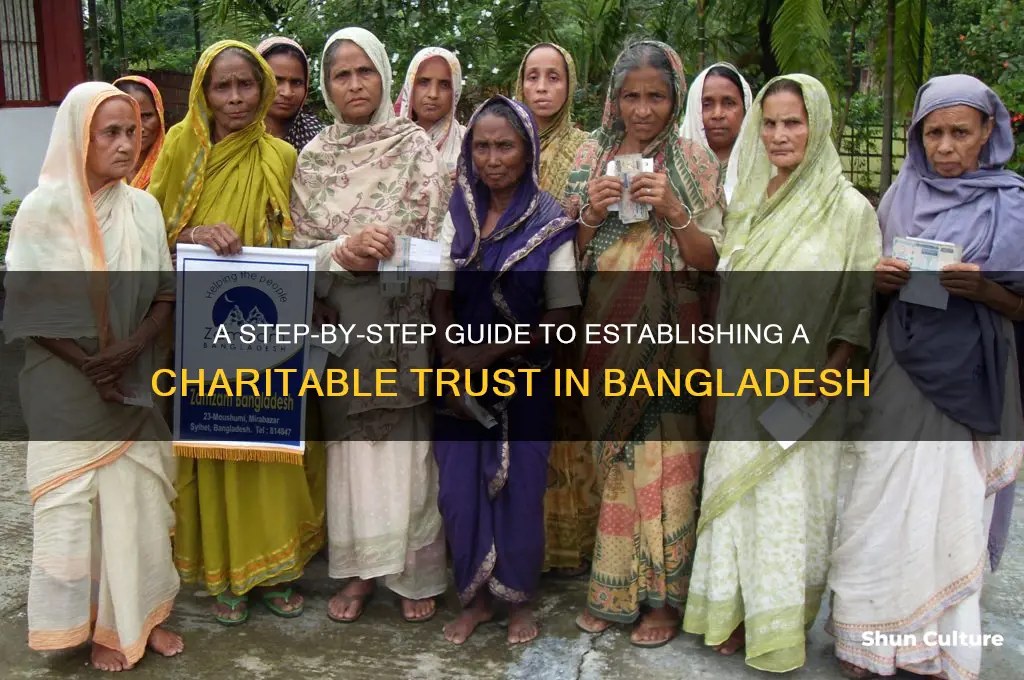 how to form a charitable trust in bangladesh