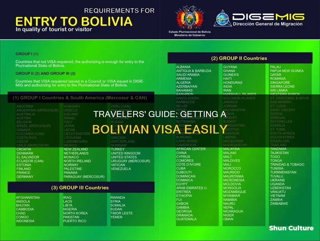 how to get a bolivian visa